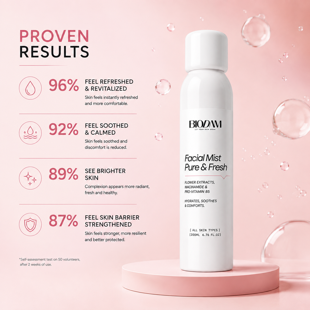 Pure & Fresh Facial Mist Spray