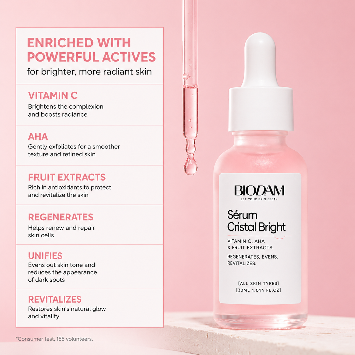 Crystal Bright Vitamin C + AHA Facial Serum – Brightening & Exfoliating Serum – 30ml